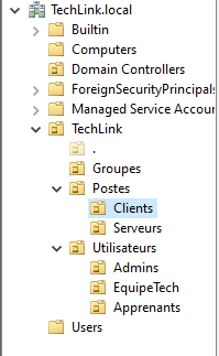 Arborescence des OU dans Active Directory pour l’entreprise TechLink