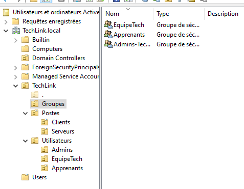 Liste des groupes de sécurité du domaine TechLink